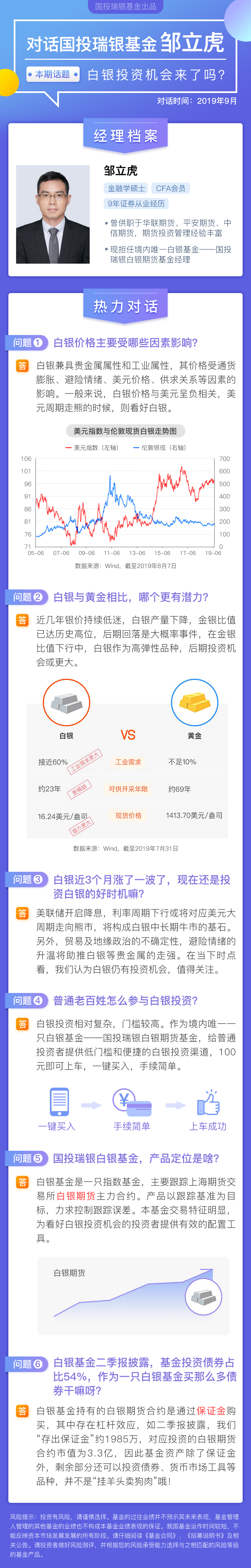 白银seo排名 guba.eastmoney.com