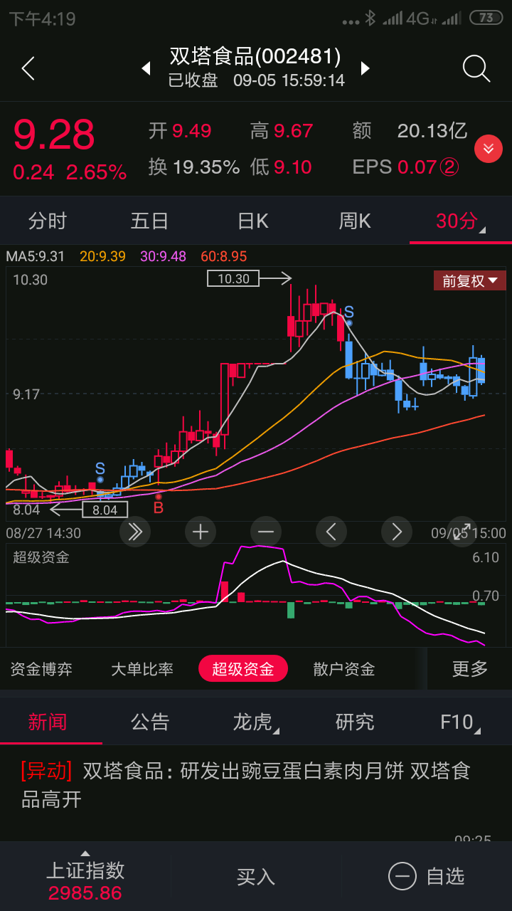 双塔食品吧(002481.