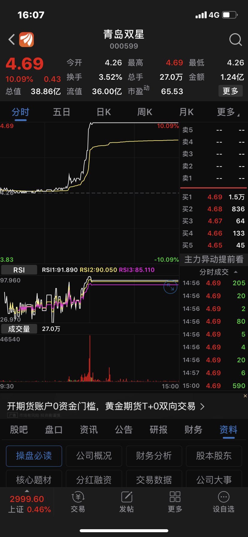 青岛双星轮胎股都涨停了,600623是不是轮胎股,问问各位