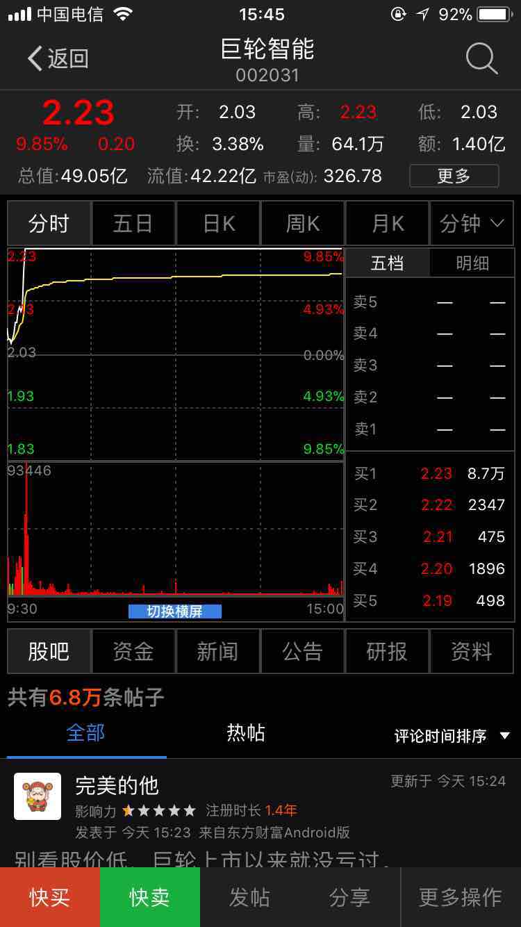 002031巨轮智能!就是你明天的榜样