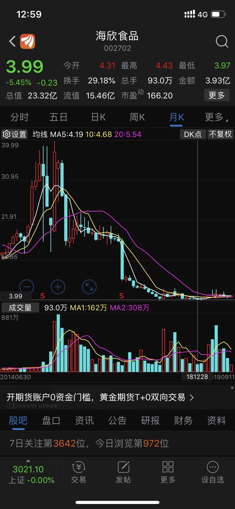 海欣食品吧(002702.sz) 正文