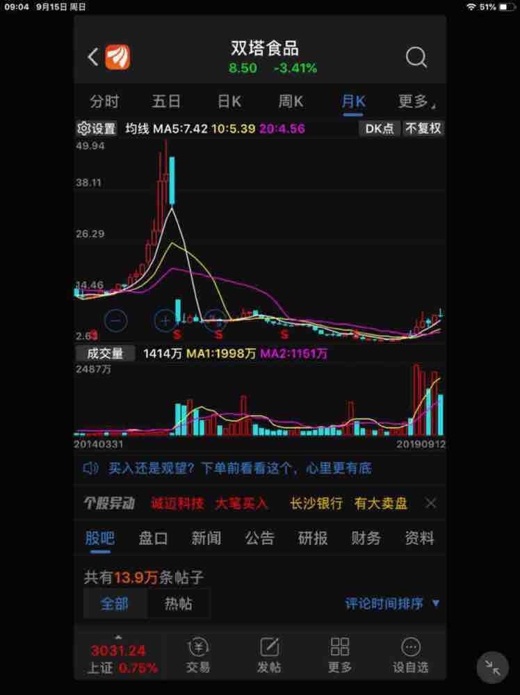 双塔食品吧(002481.sz) 正文