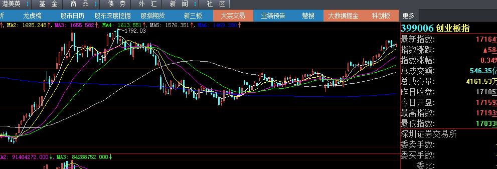 金力泰的股东人数,其实就是答案