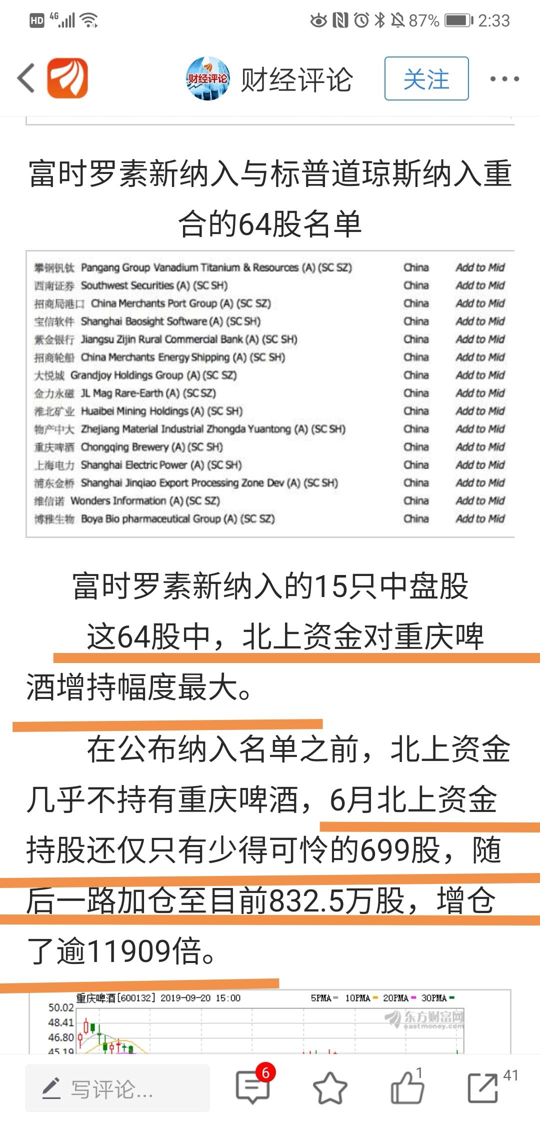 富时罗素和标普重叠的股票共64只,加仓最大的是重庆啤酒