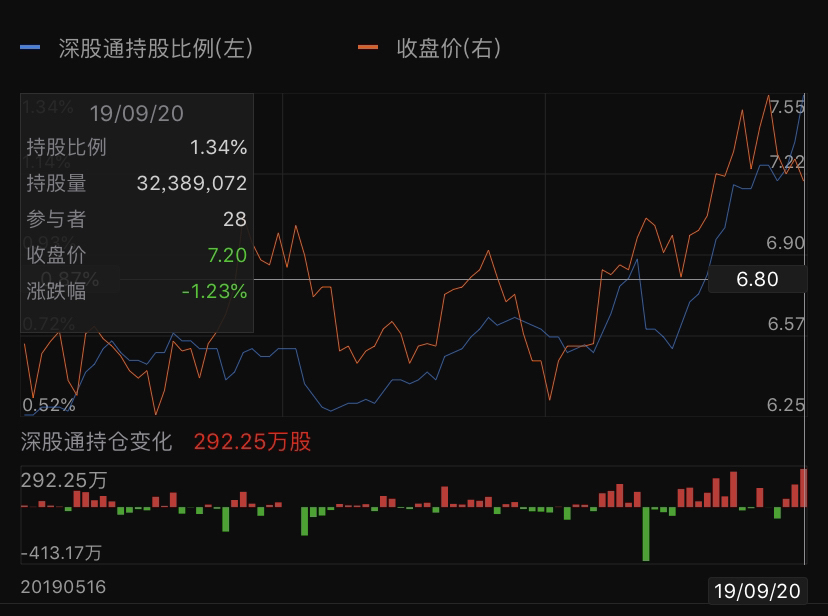 广电运通吧(002152.sz) 正文