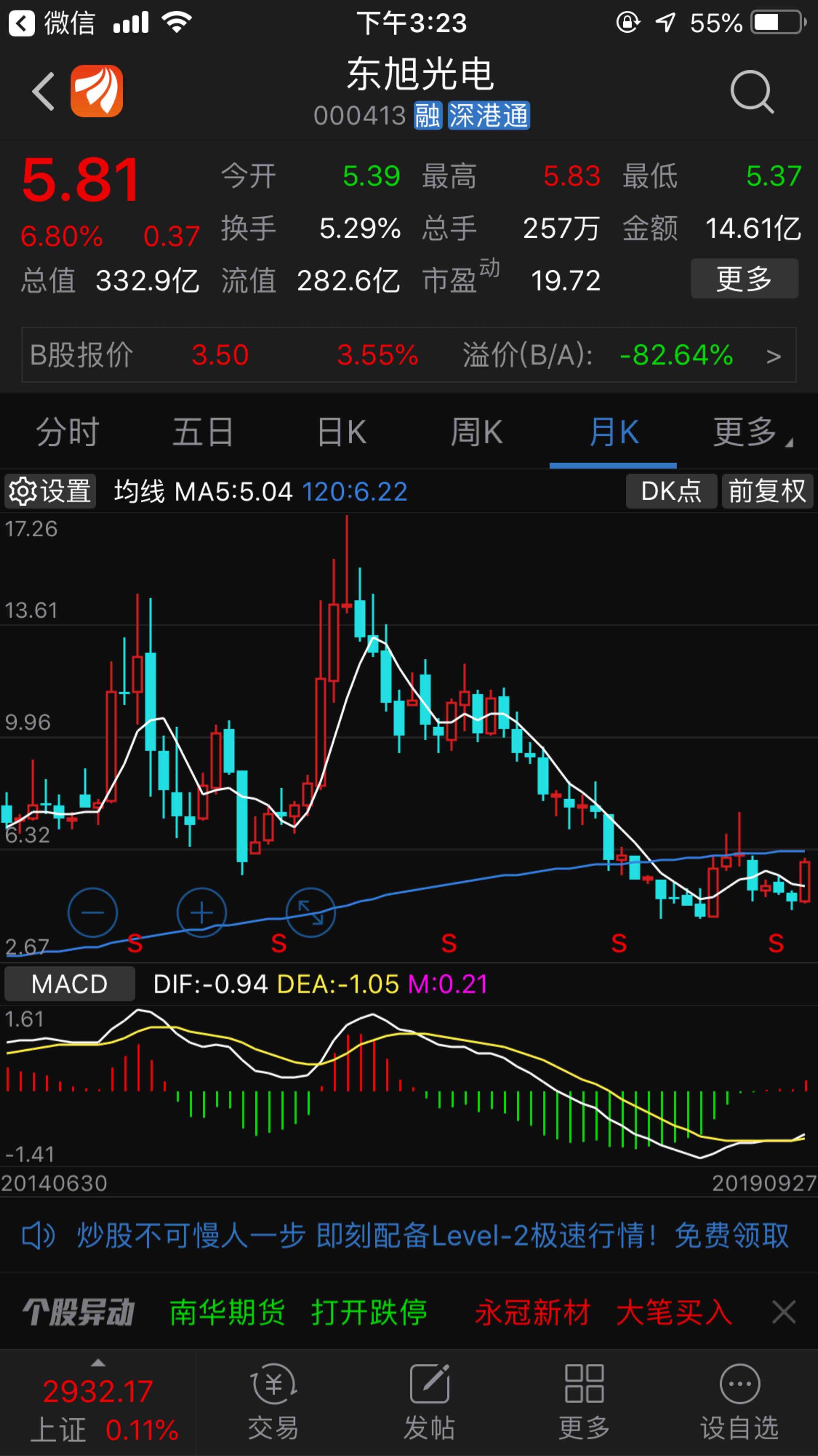 东旭光电吧 正文 看着账户作股票                            东方