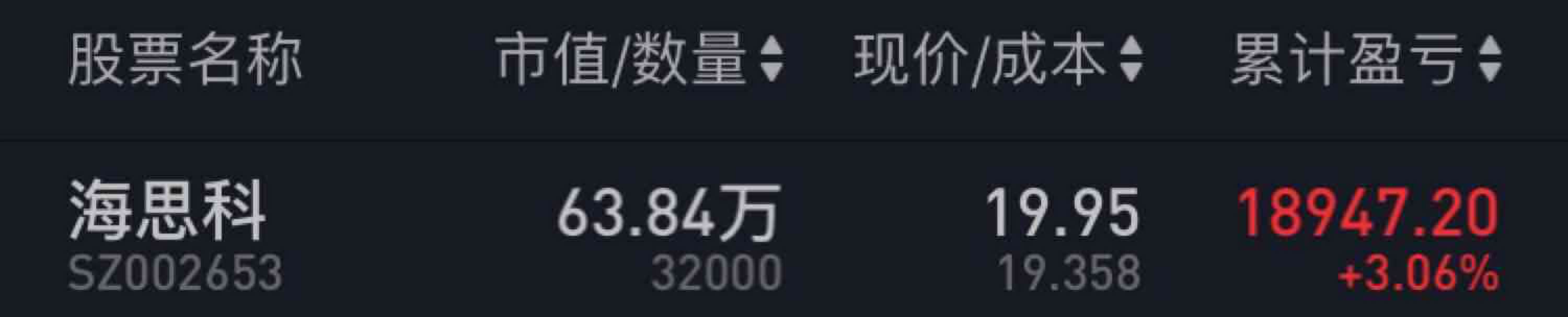 难搞哦
