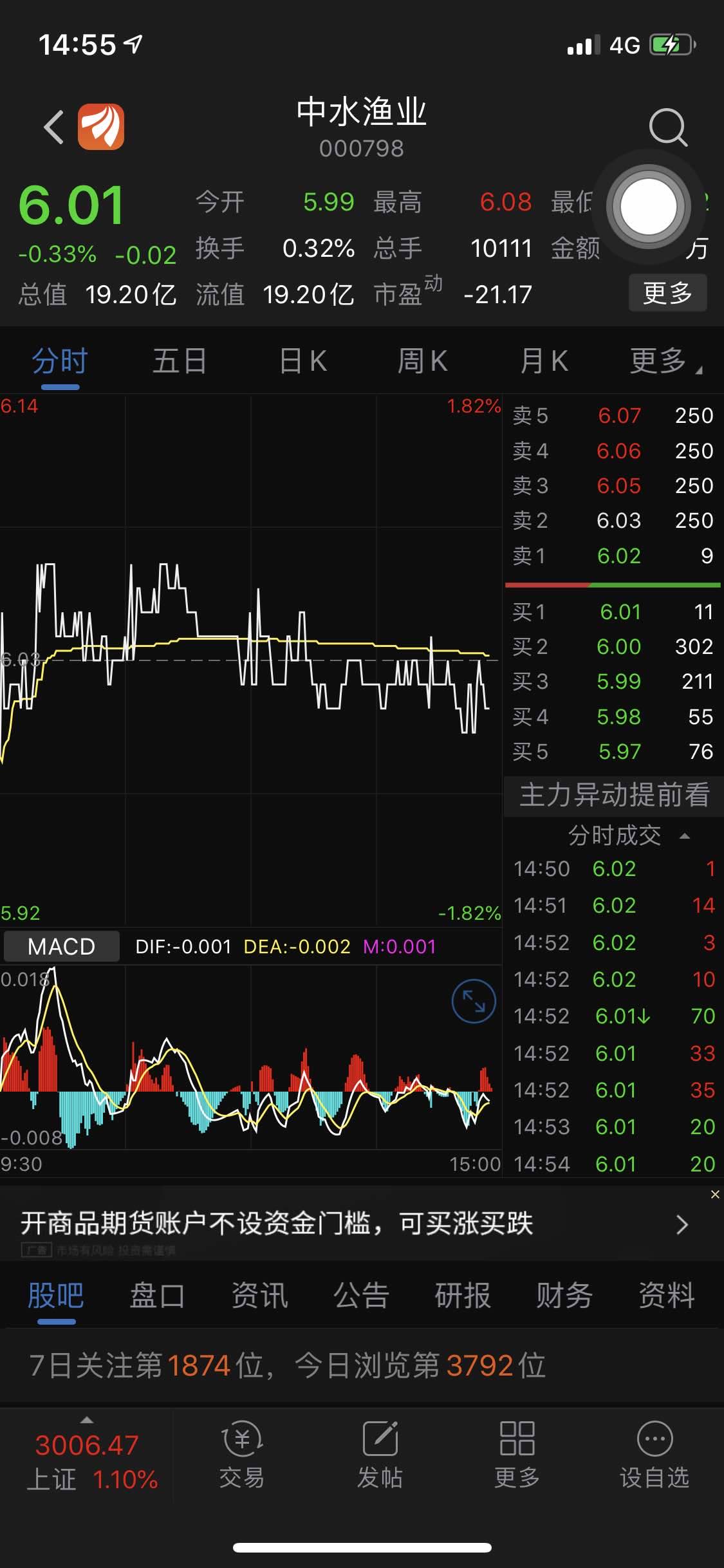 哈哈哈这个厉害了_中水渔业(000798)股吧_东方财富网股吧