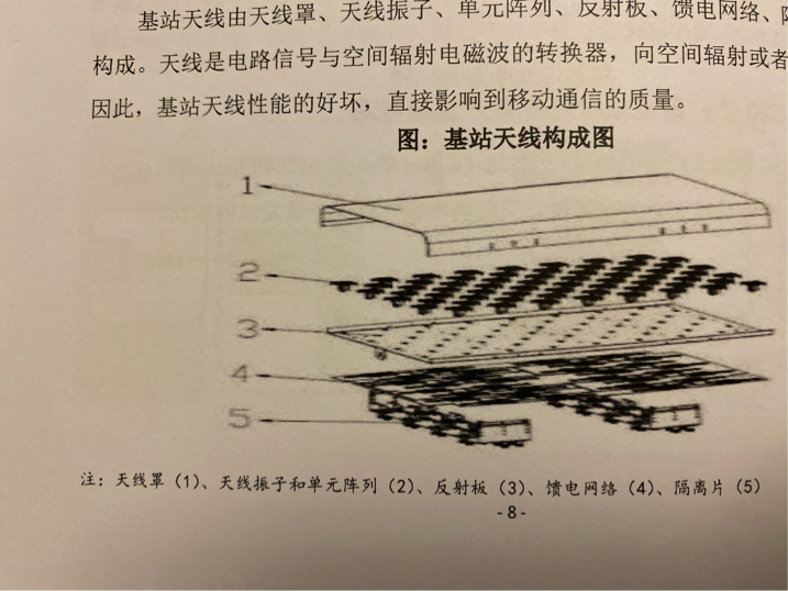 5g的序幕才开启~后面还有至少2年时间的大戏~看官们坐稳扶好了