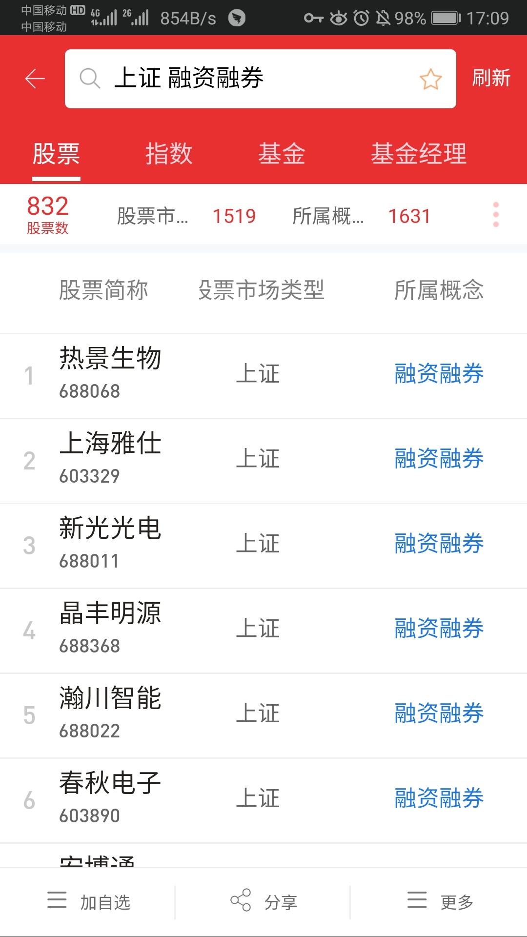 上交所:调整后融资融券标的股票数量为800只 10月21日