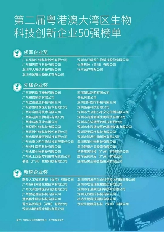 【上榜】凯普生物当选2019粤港澳大湾区生物科技创新企业50强领军企业