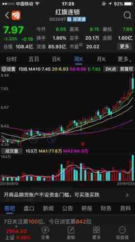 炒股要有耐心沉住气,此股这里洗盘必上10元以上