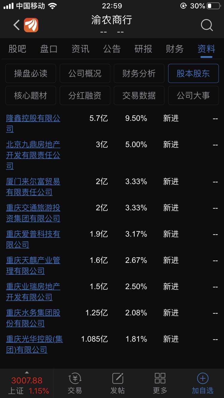 重庆办理公司银行流水 gubaf10.eastmoney.com