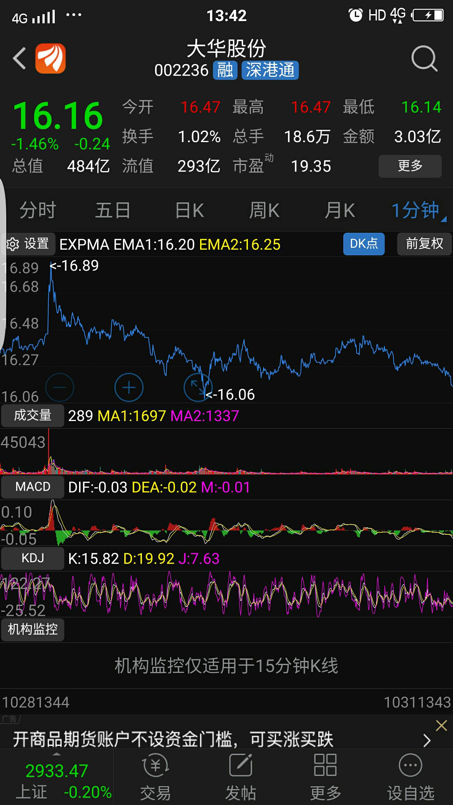 大华股份吧(002236.