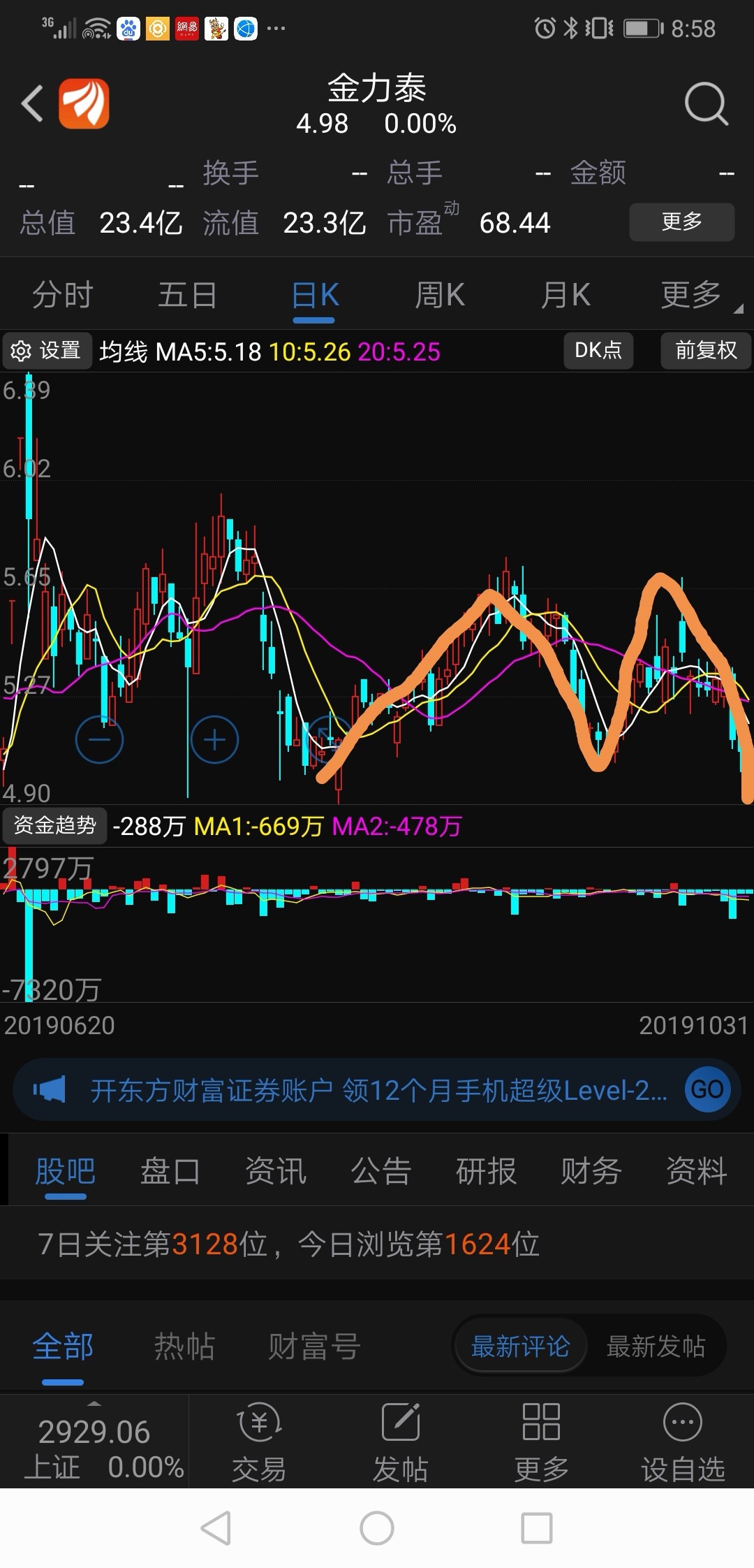 金力泰(300225)股吧_东方财富网股吧