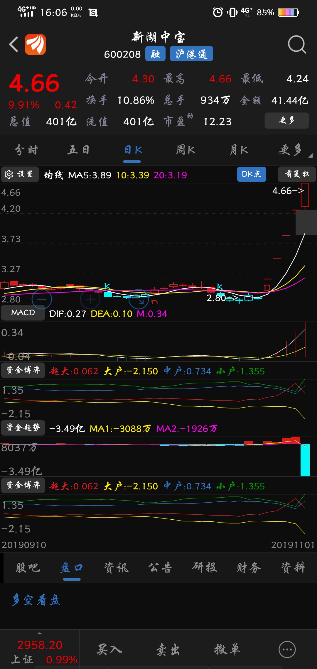 新湖中宝,是个宝.又是区块链龙头.又是国家战略.