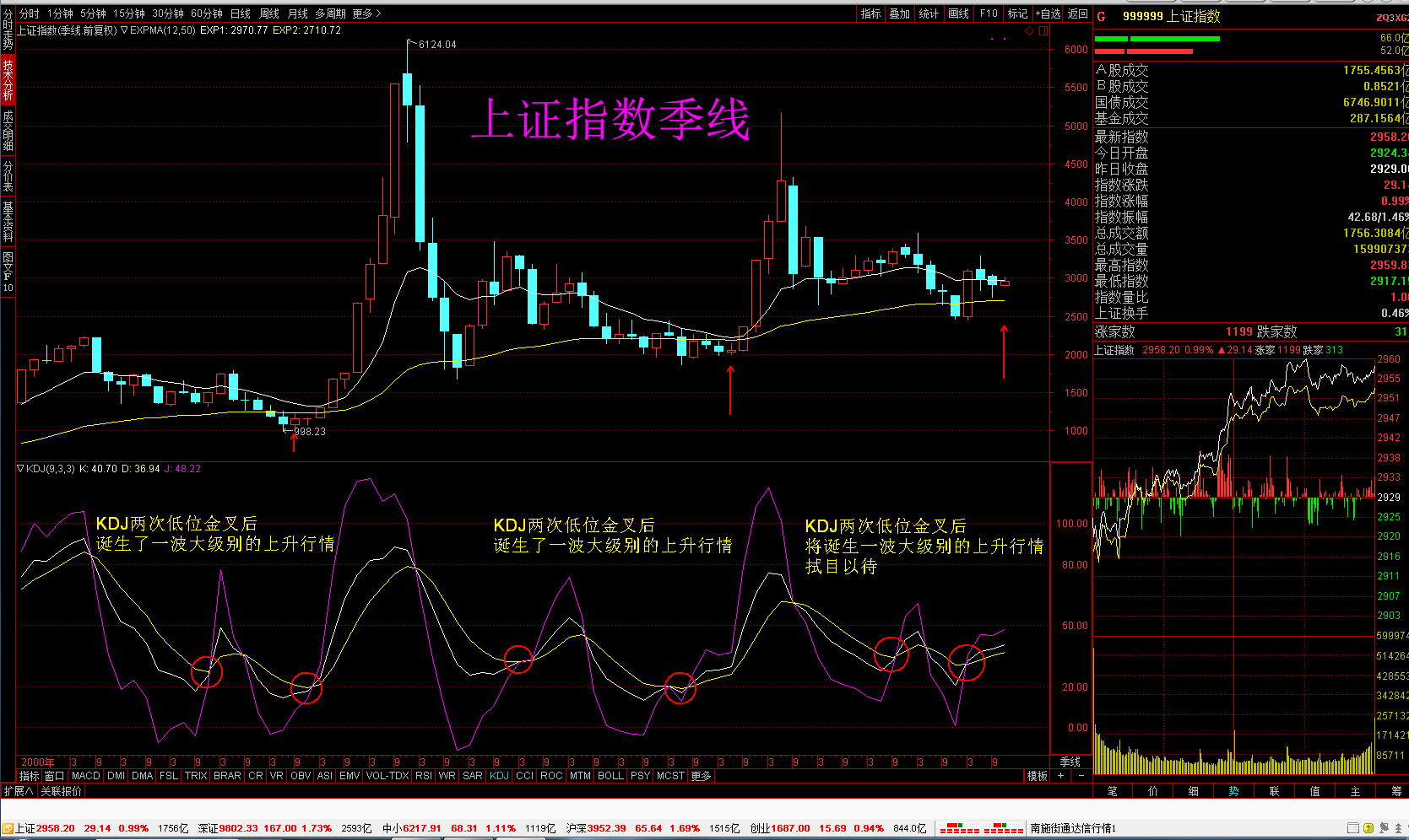 西藏城投吧(600773.