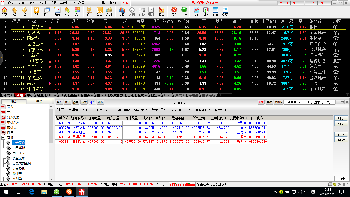 11.01 交易记录_股市实战(gssz)股吧_东方财富网股吧
