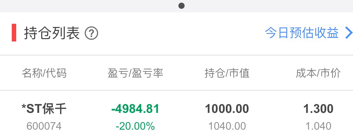 谁帮我分析一下为什么持仓1000元的股票亏损20,钱却亏了4984元