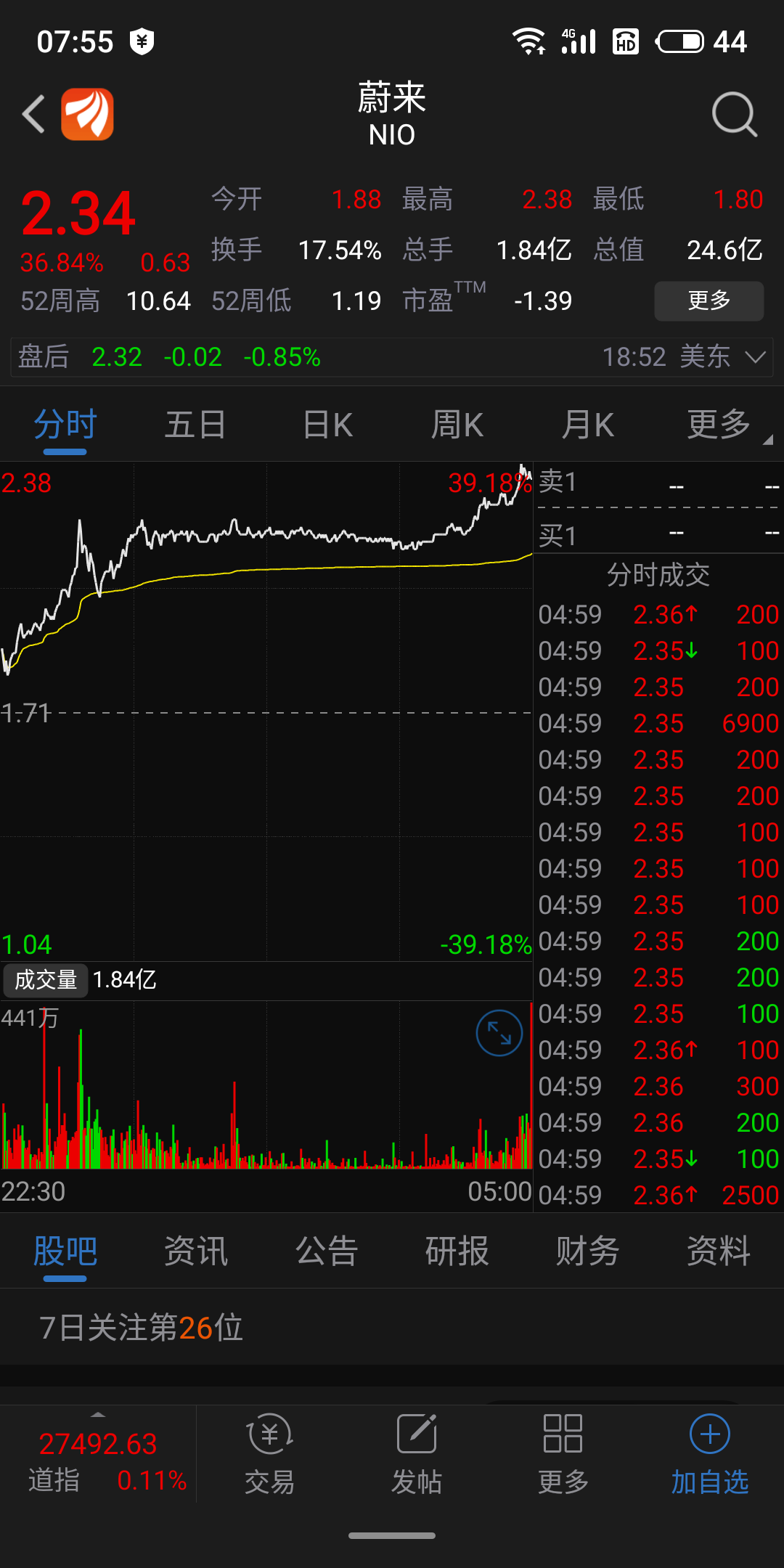 56亿股遭冻结_众泰汽车(000980)股吧_东方财富网股吧