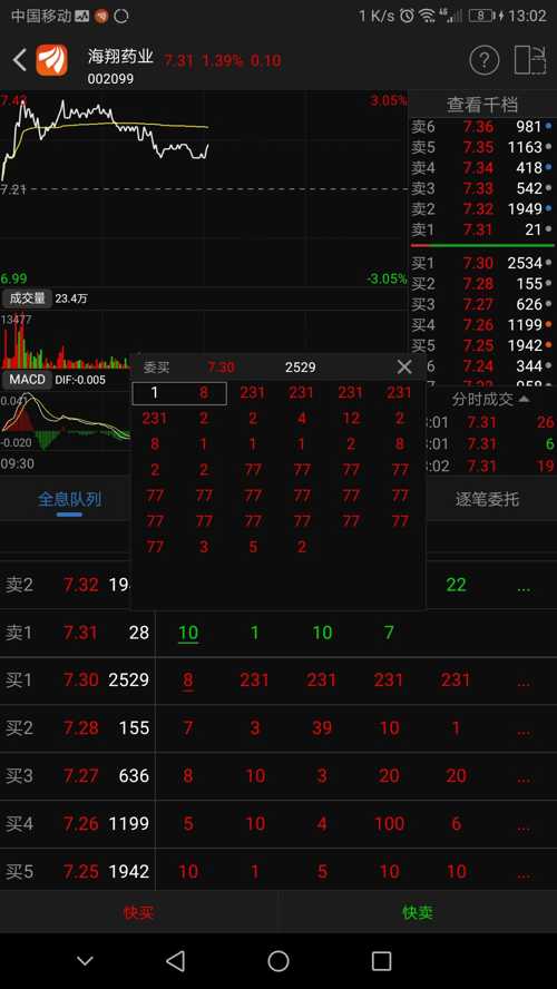海翔药业吧