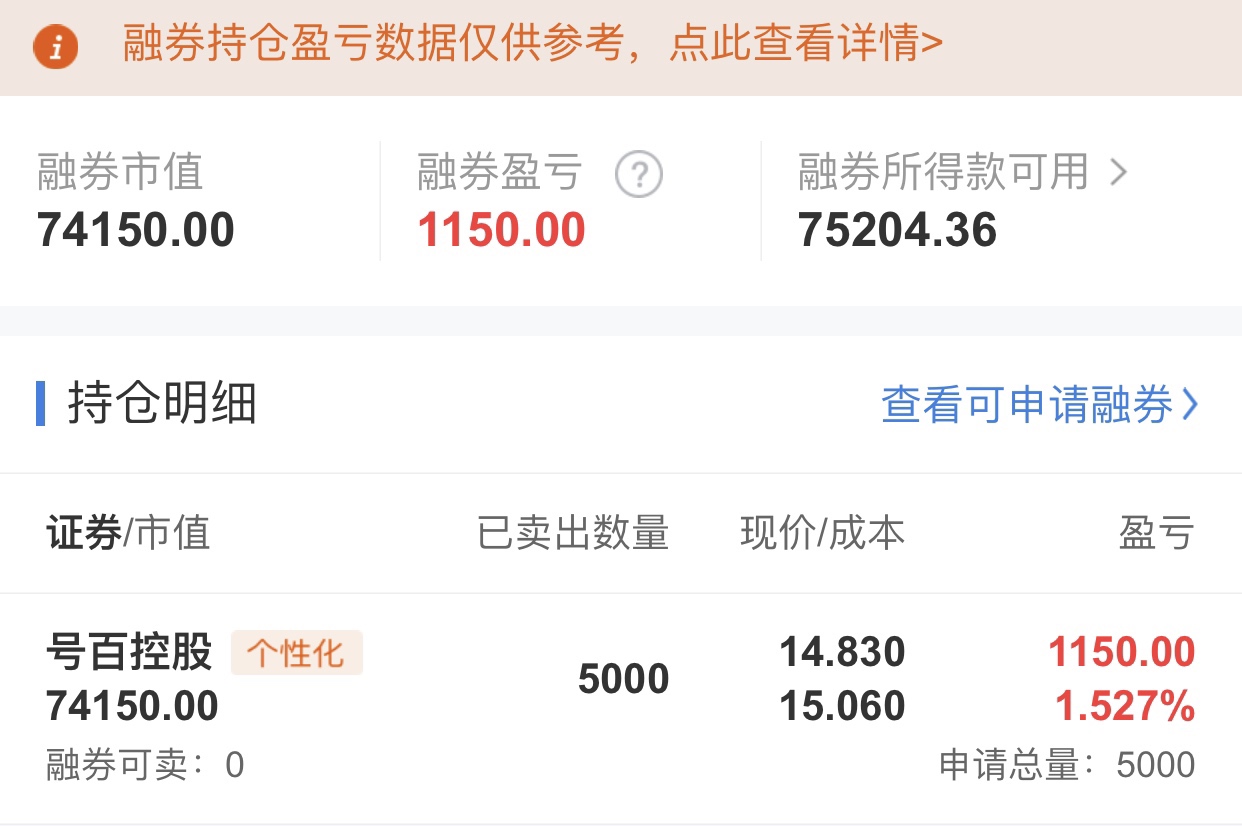 这种股票只适合做空!_号百控股(600640)股吧_东方财富