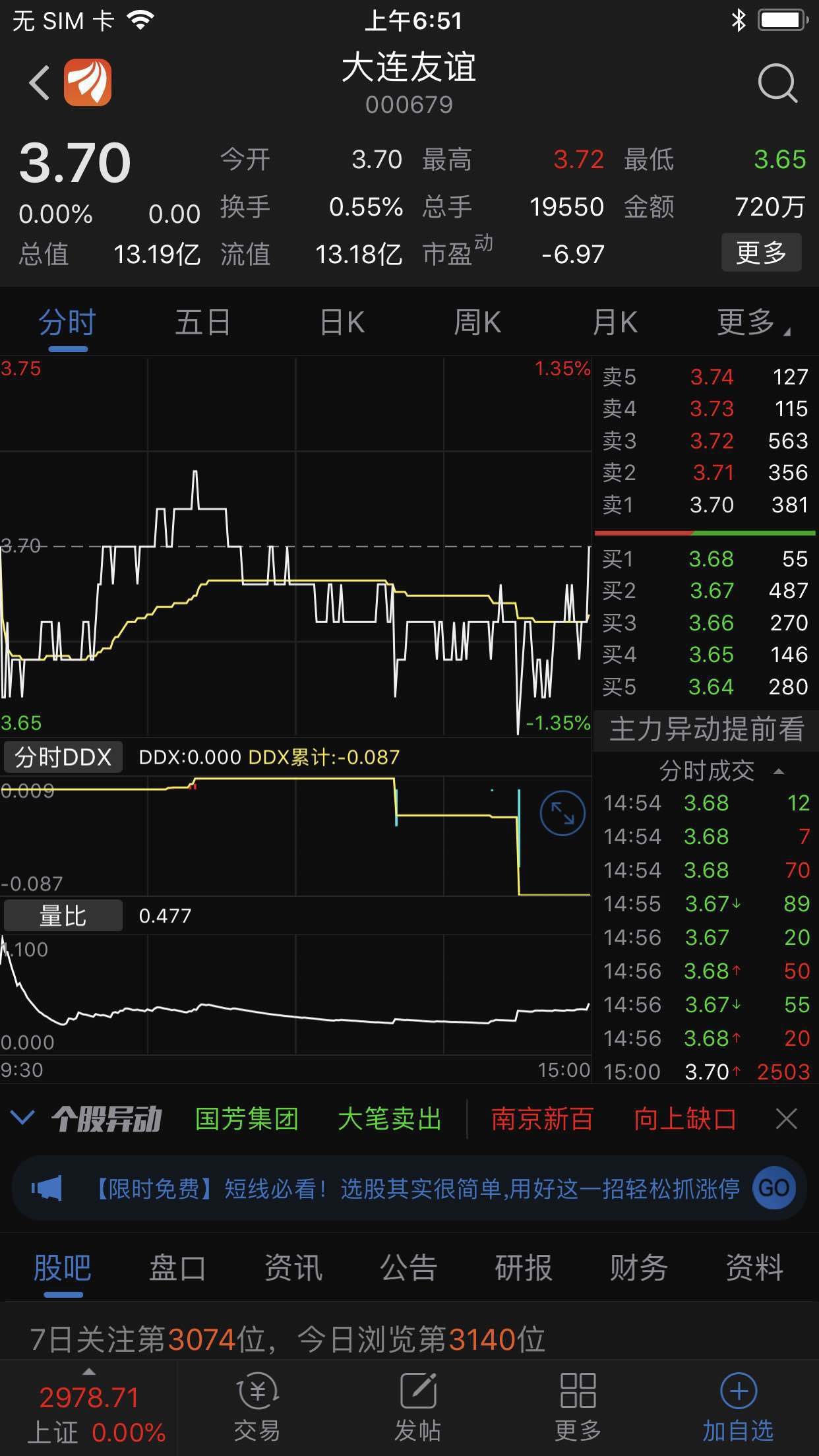 盘子才13亿的大连友谊:巨轮智能不准贱卖与掏空,不准唱多拉高出货,不