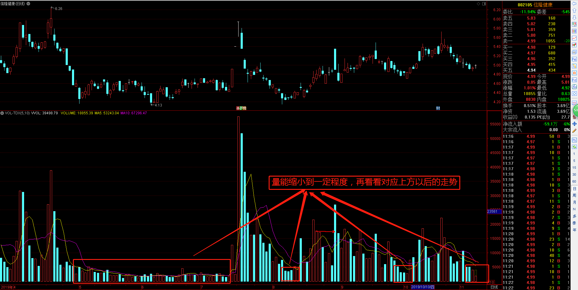 我对信隆的看法_信隆健康(002105)股吧_东方财富网股吧