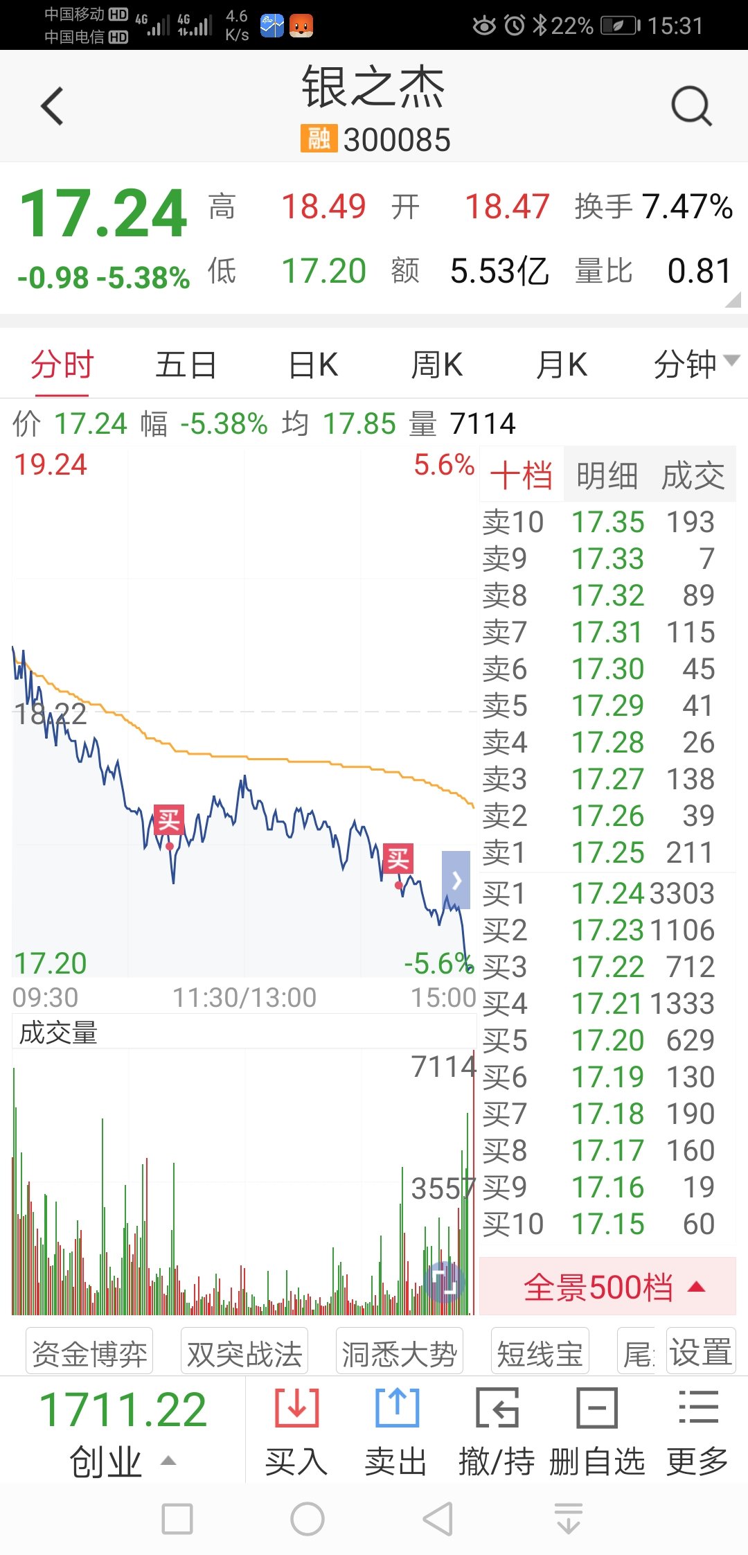 平安证券的软件确实可以显示买和卖呀_银之杰(300085)股吧_东方财富网