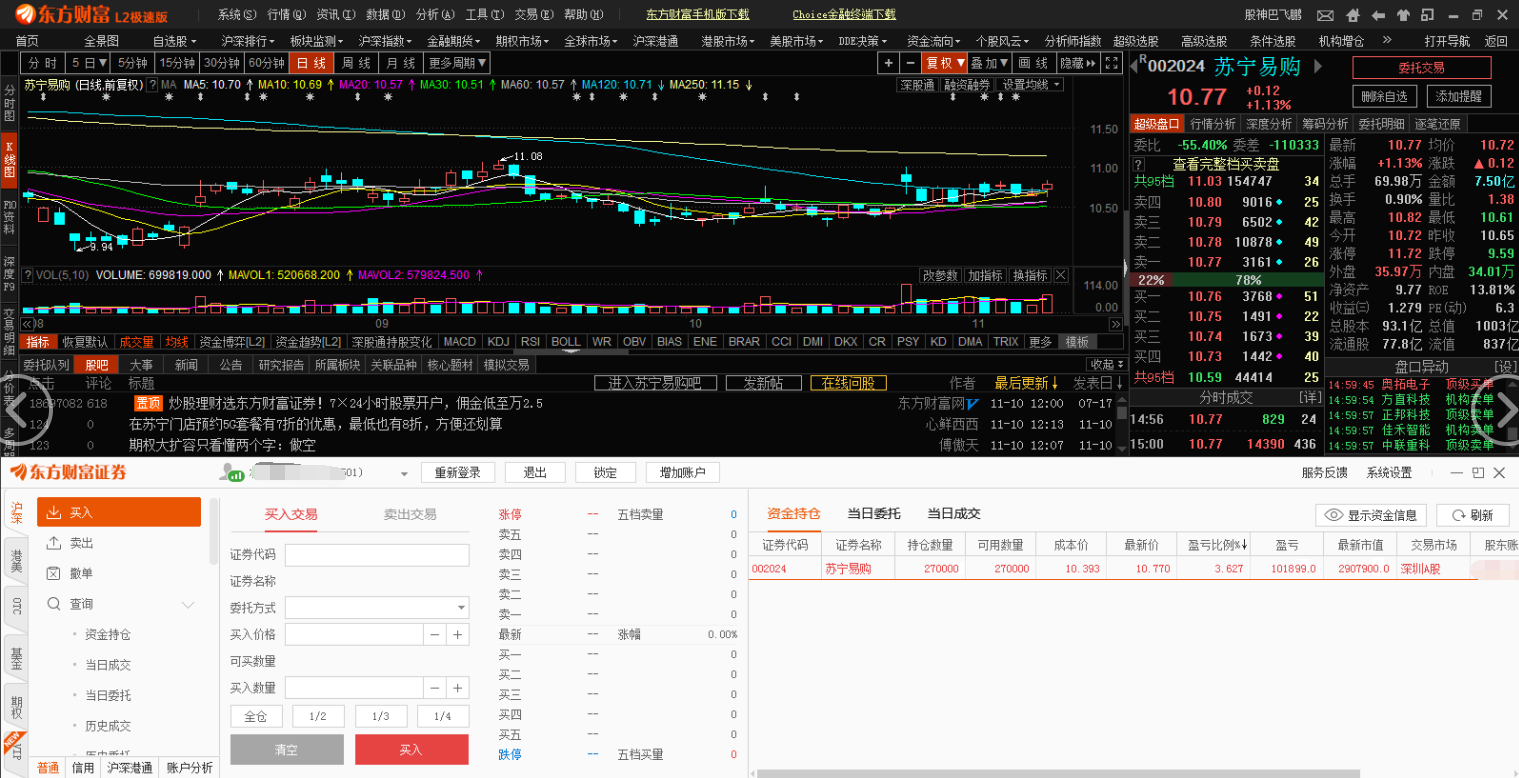 用图说话_苏宁易购(002024)股吧_东方财富网股吧