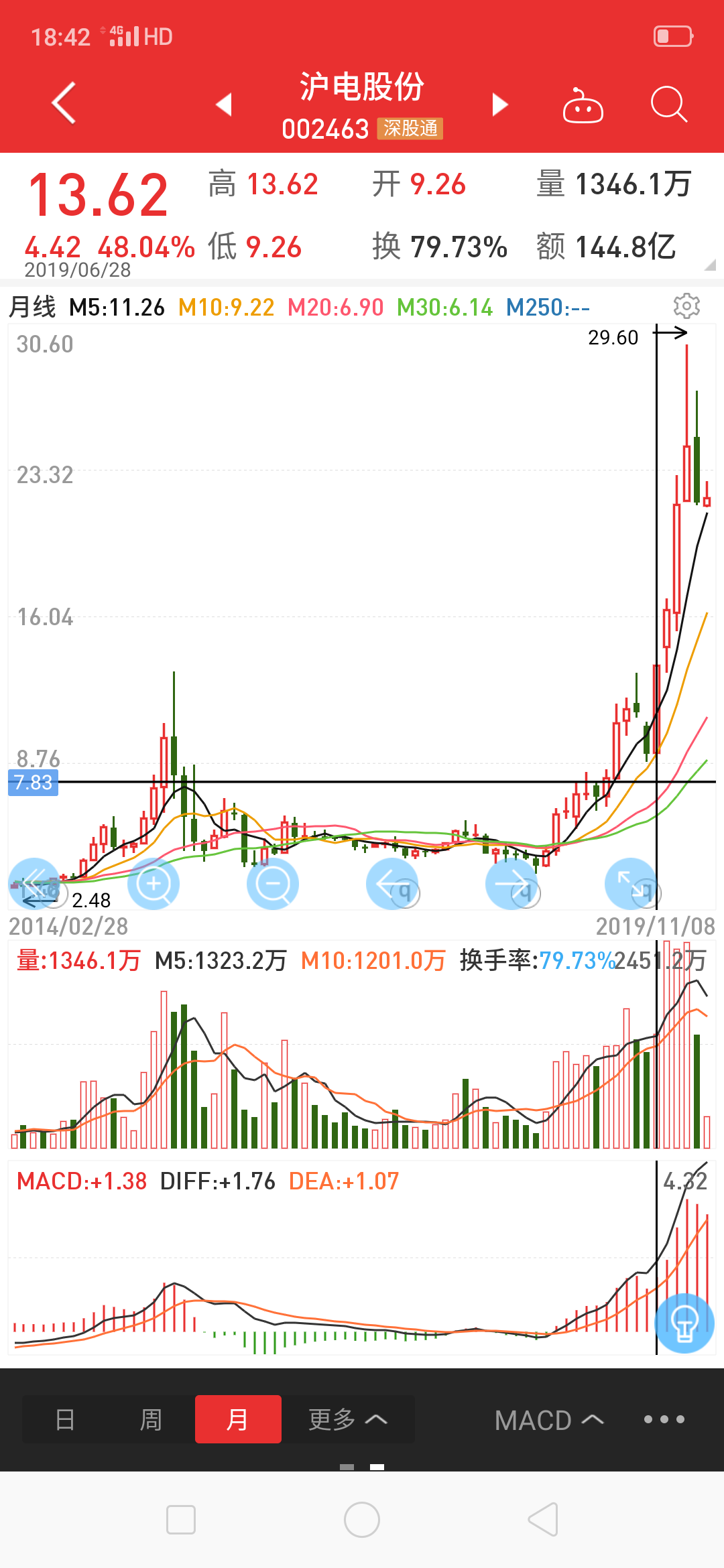 领益智造吧(002600.sz 正文