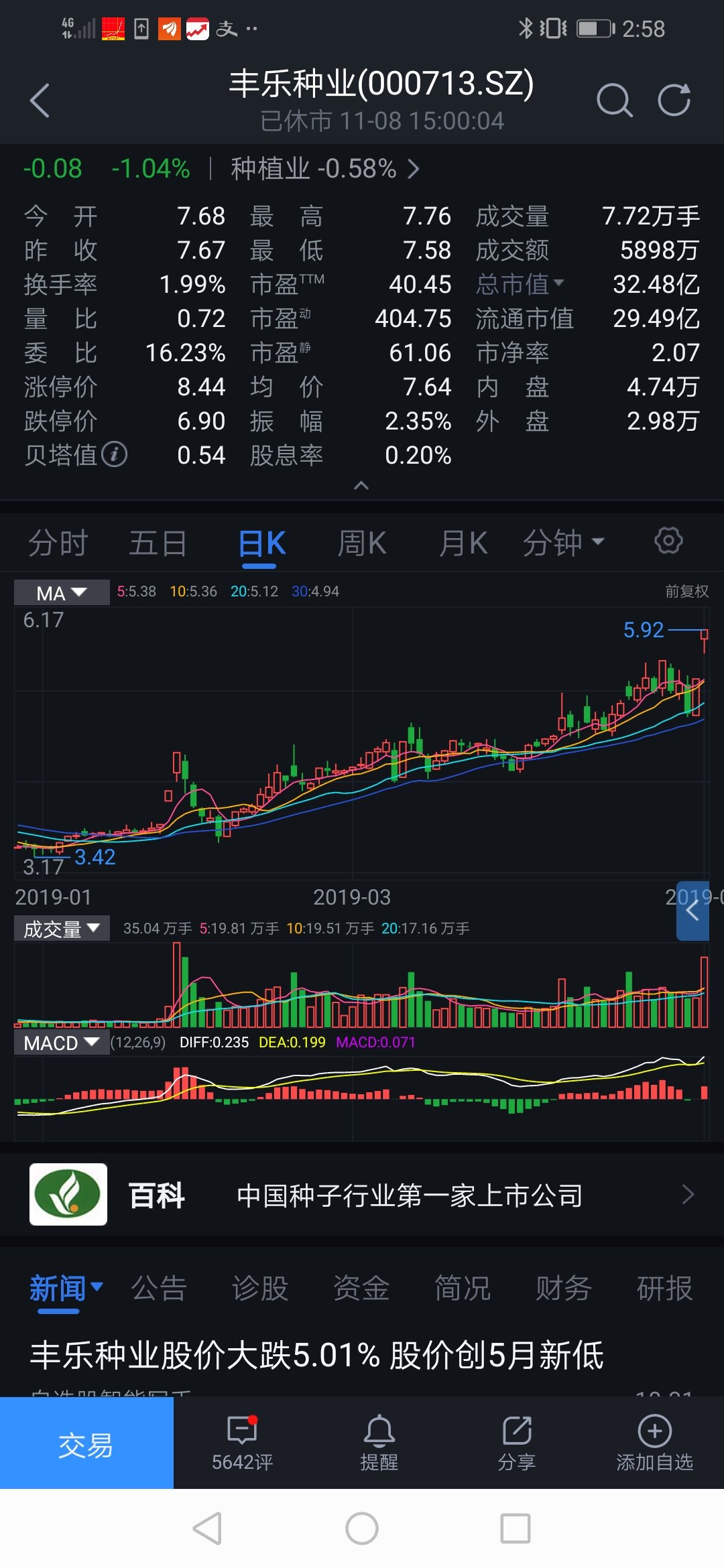 瀛通通讯吧 正文   瀛通通信002861现在走主升浪,他在7月25拉涨停,25