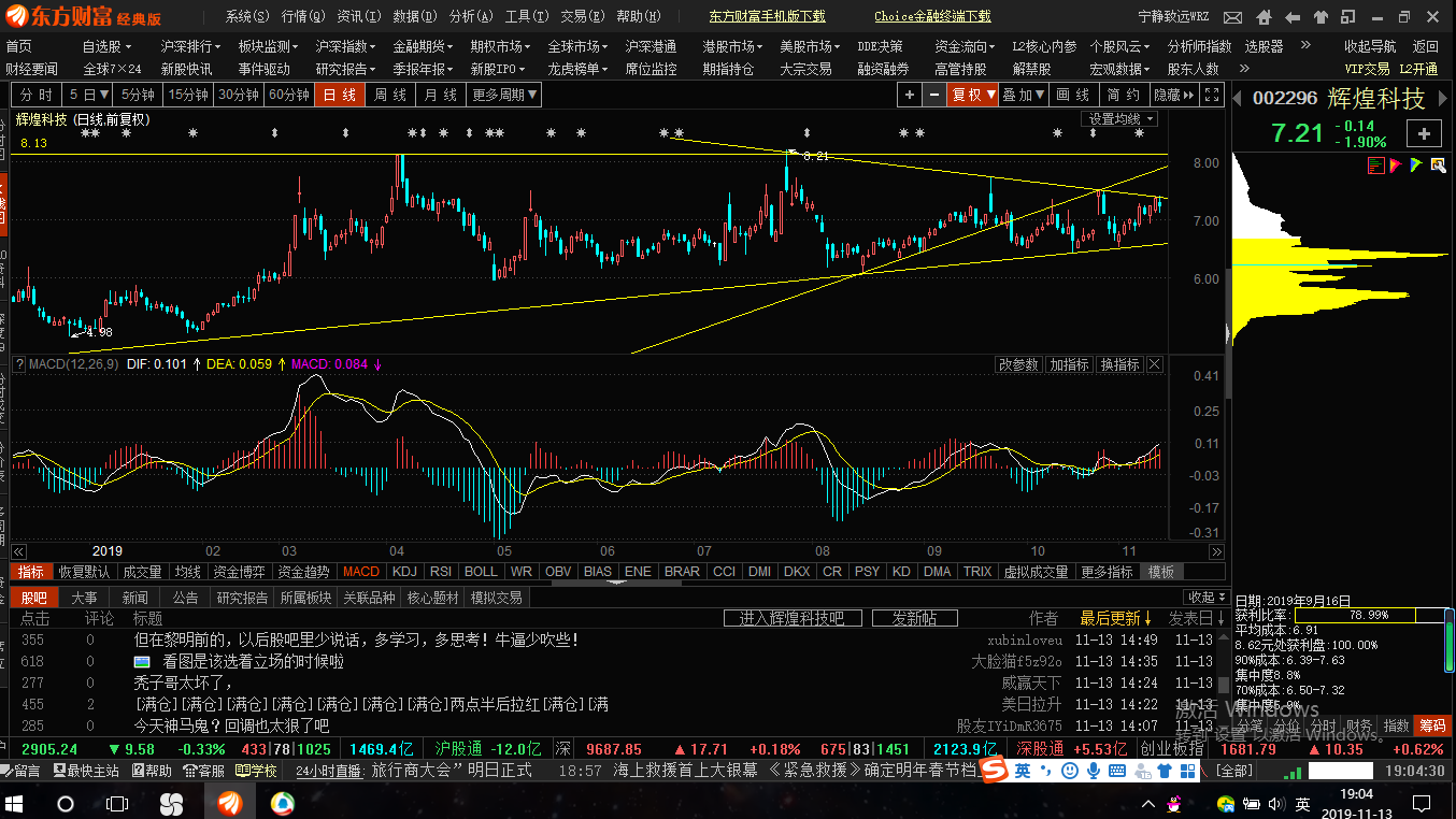 辉煌科技吧