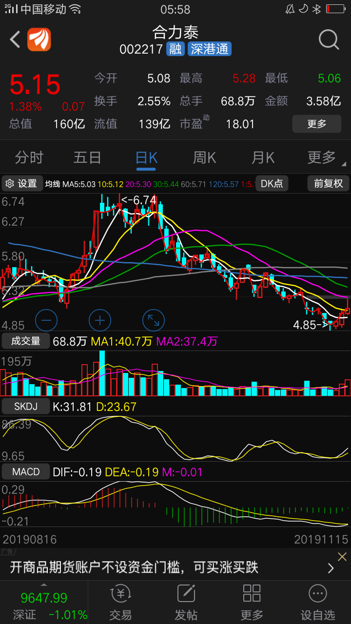 合力泰吧(002217.sz) 正文