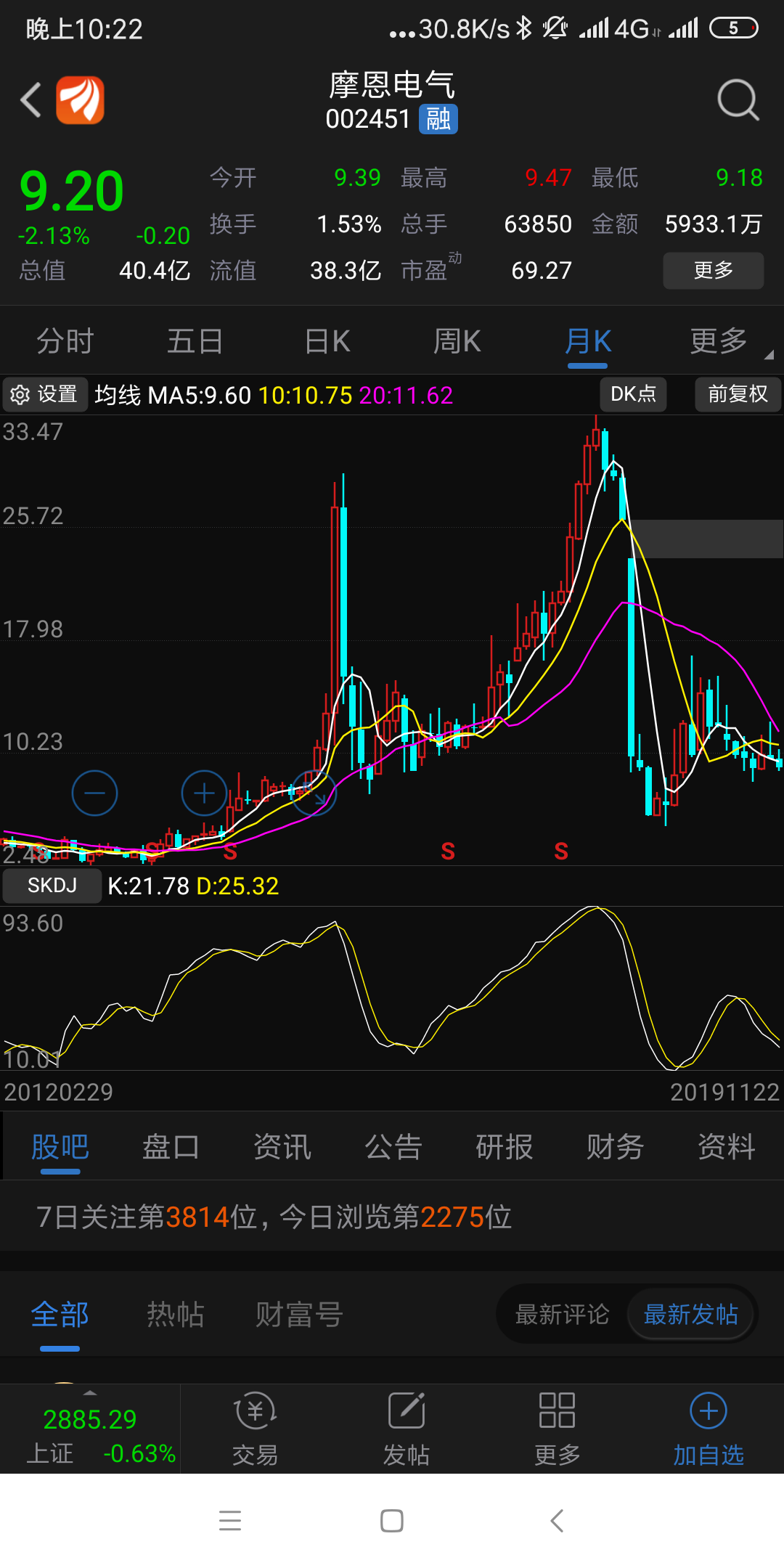 总是3年3年不离嘴,你们看上这几只股票,从三年看,哪只有浙江东方强?