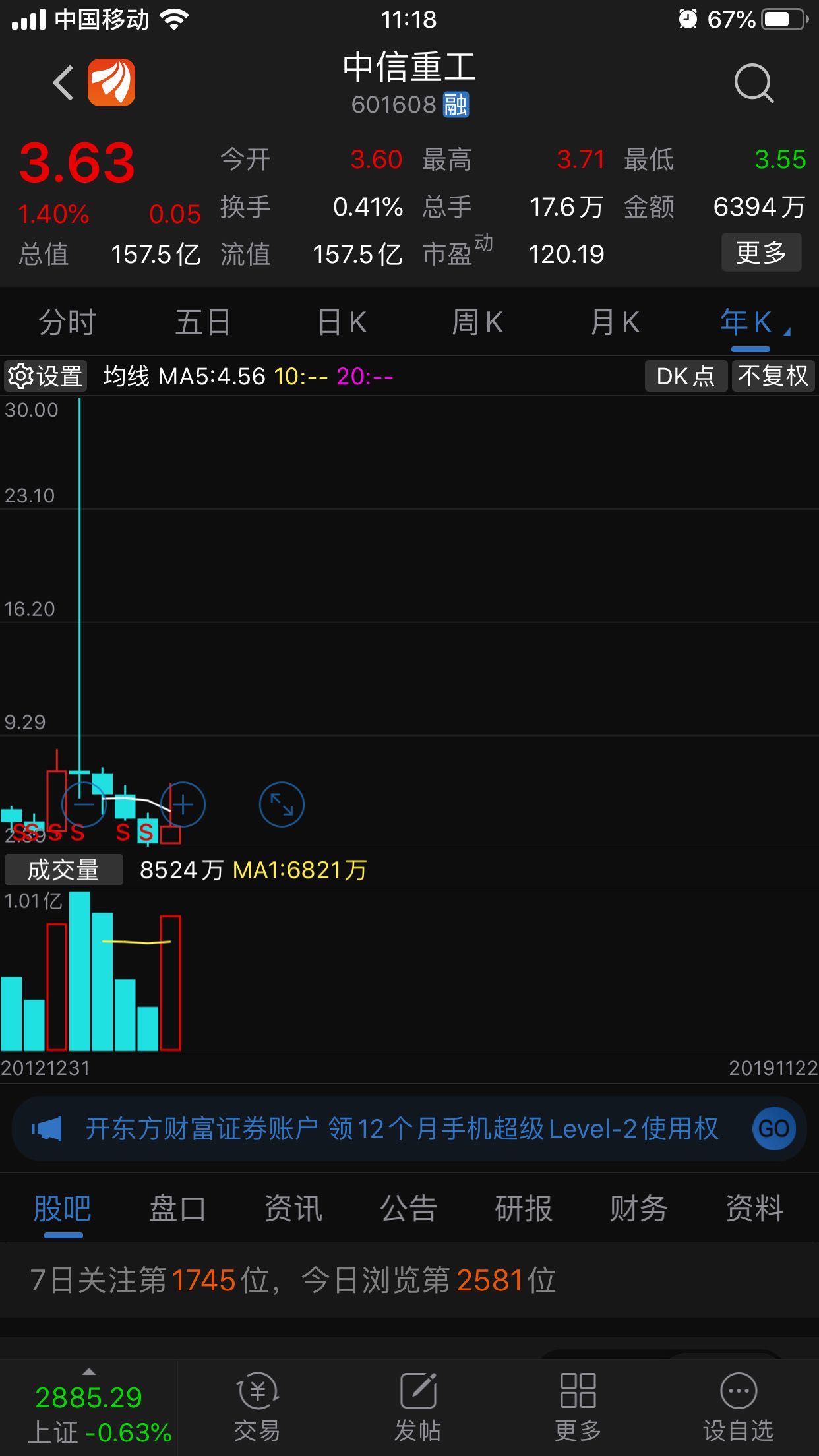 年线就才红了两年_中信重工(601608)股吧_东方财富网