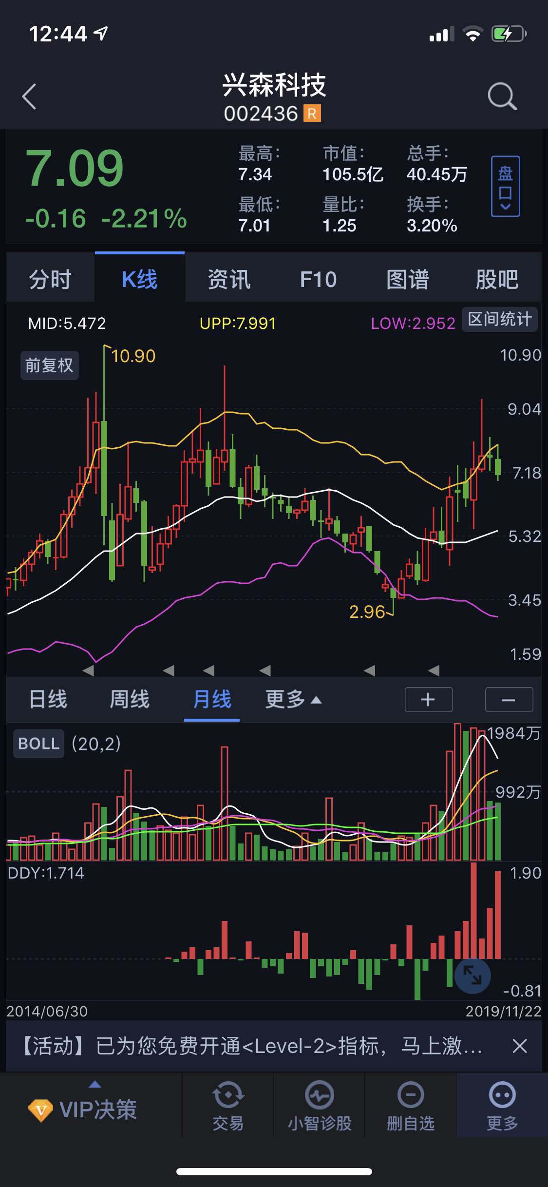 下一批上涨个股应该以春兴精工,南京熊猫5g通信类为