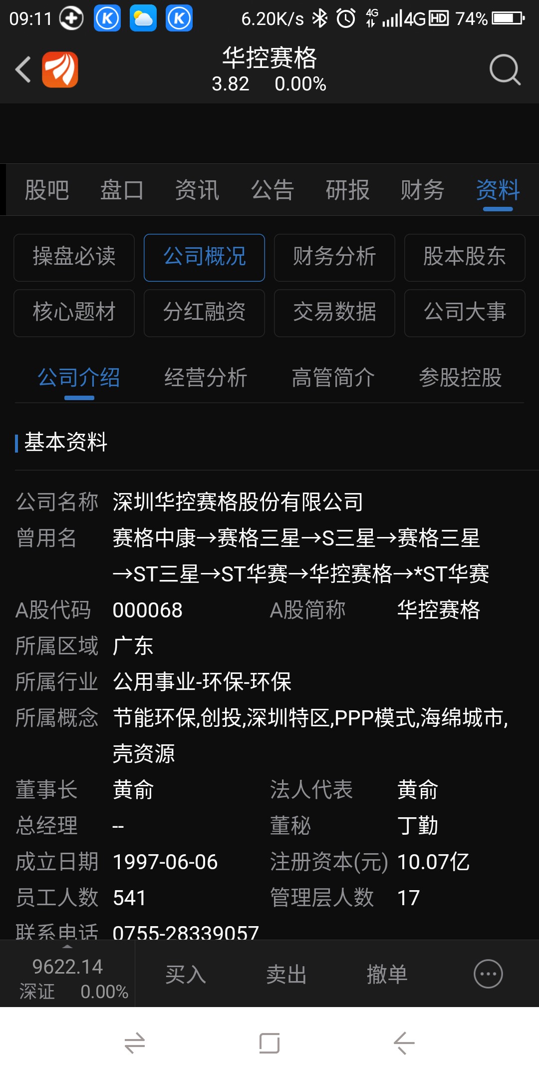 *st华赛000068_华控赛格(000068)股吧_东方财富网股吧