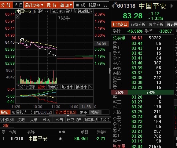 欢迎讨论!_中国人保(601319)股吧