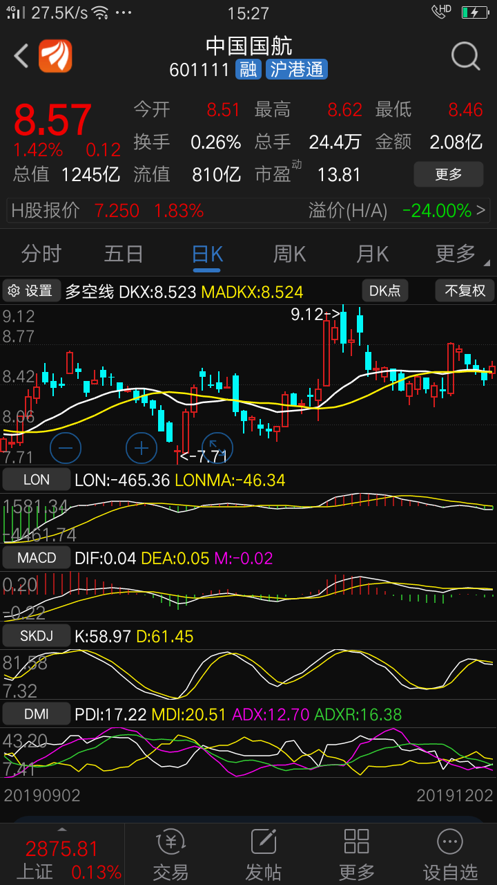 中国国航601111,跑道已开通,飞向圣诞,飞向元旦,飞向春节,准备起飞!