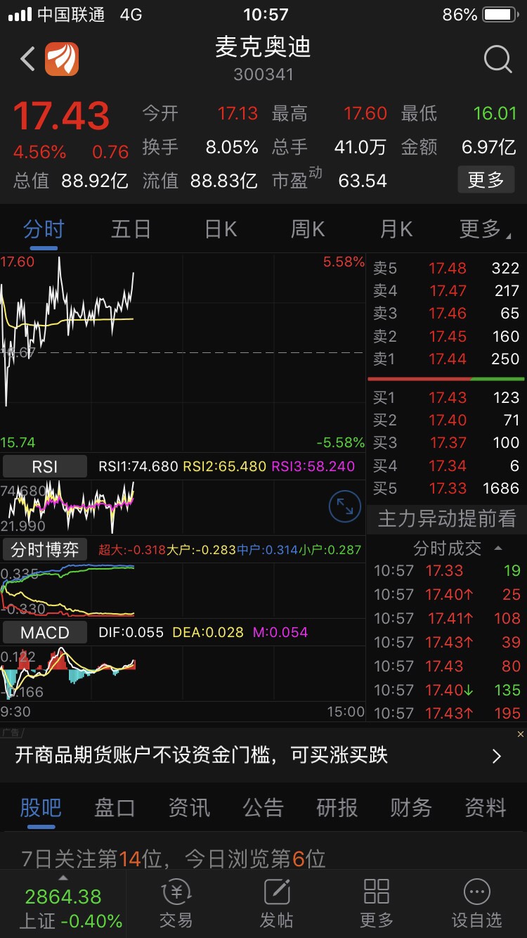 看吧早就说买了_*st当代(000673)股吧_东方财富网股吧