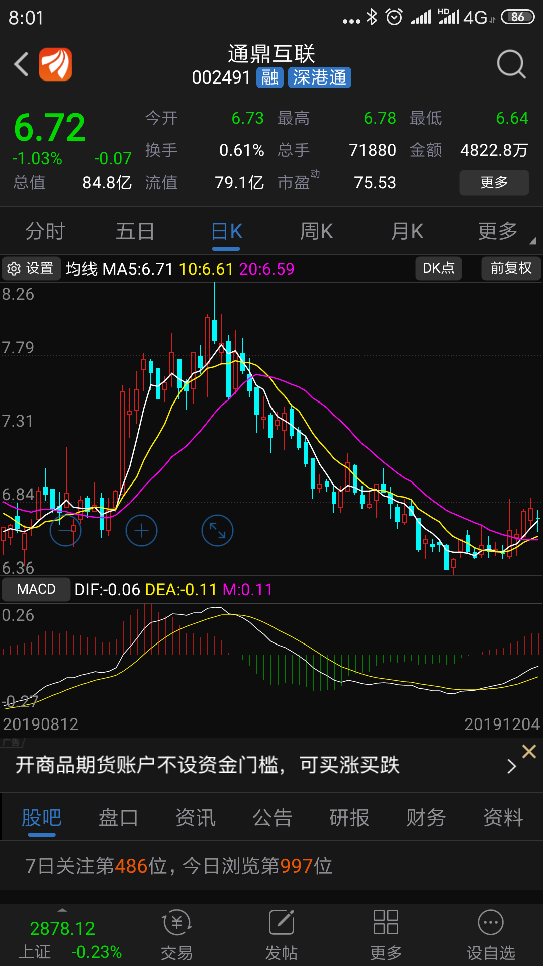 算了,002491通鼎互联全球5g未涨股,既然那么多散户股友不喜欢看到唱多