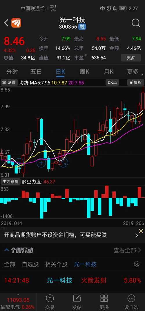给各位大佬汇报一下光一科技最新股价加油加油加油