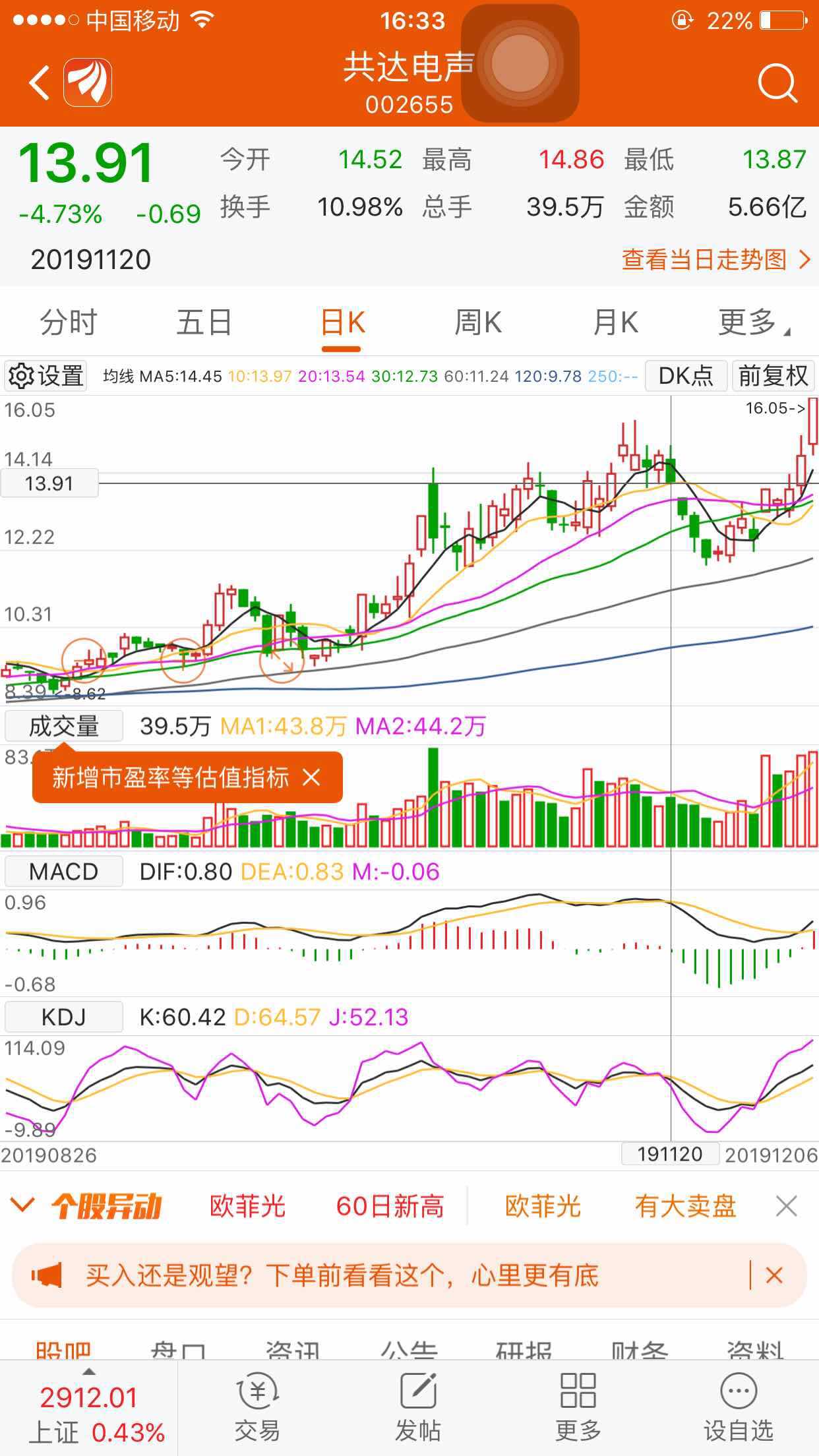 星星科技:关于公司股东减持计划的预披露公告