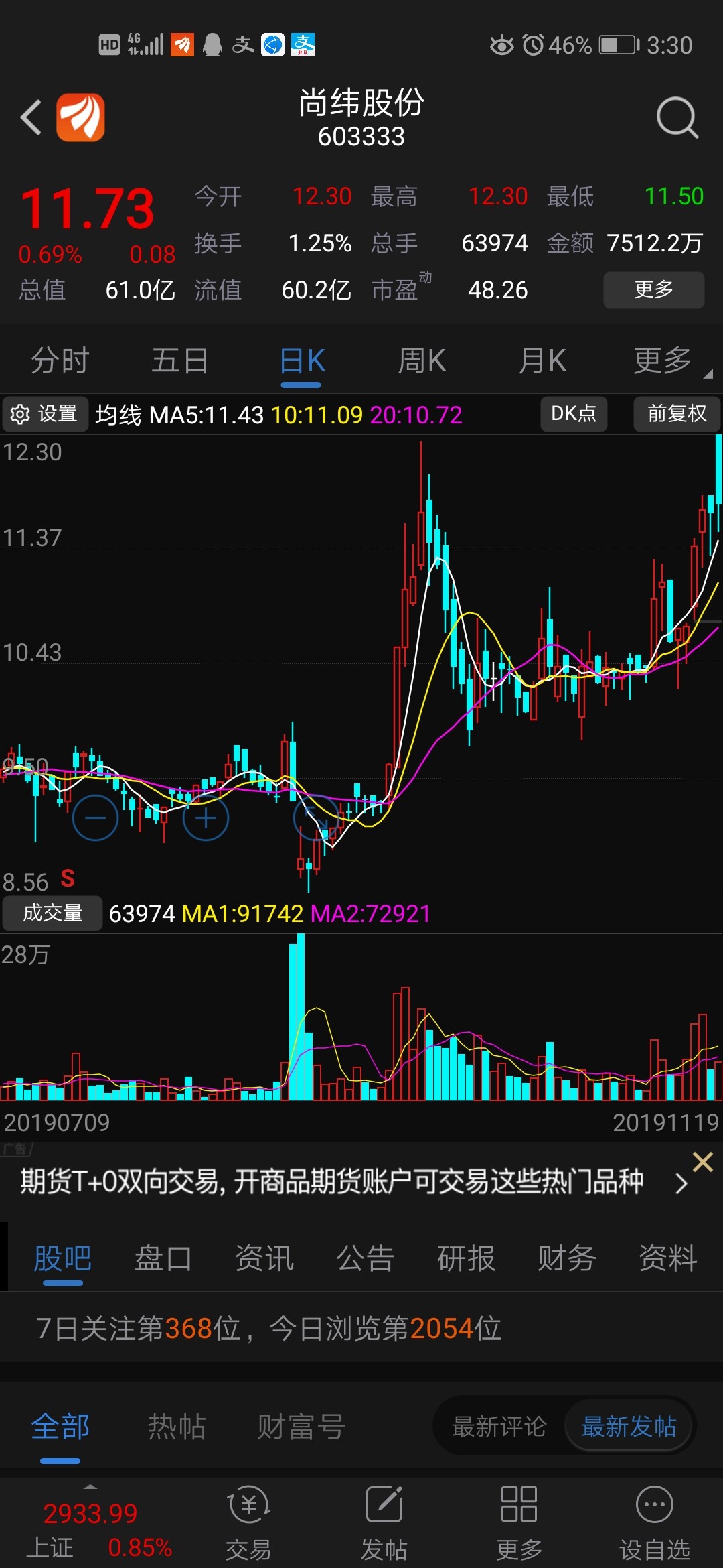阳光照明吧(600261.sh) 正文