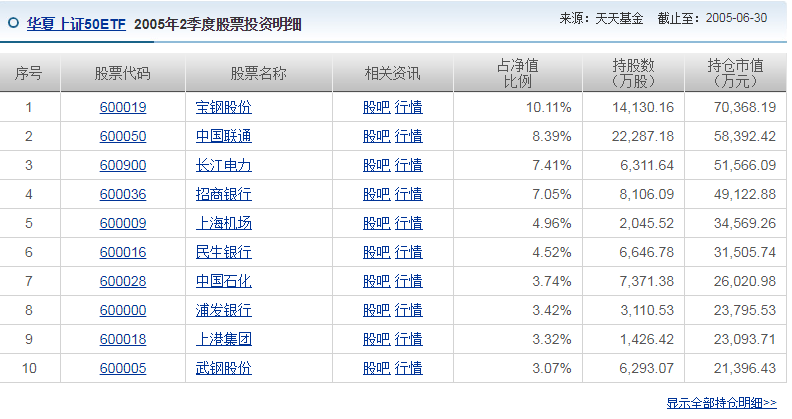 雪地里的小画家教案(免费)_免费教案下载_教案模板空白表格下载免费