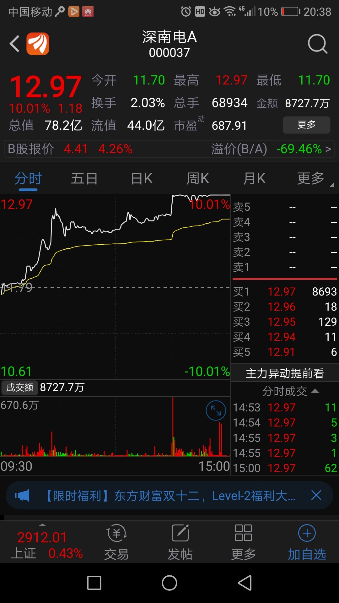 同样是5g,深南电a估值超高斯贝尔近4倍,这合理吗?