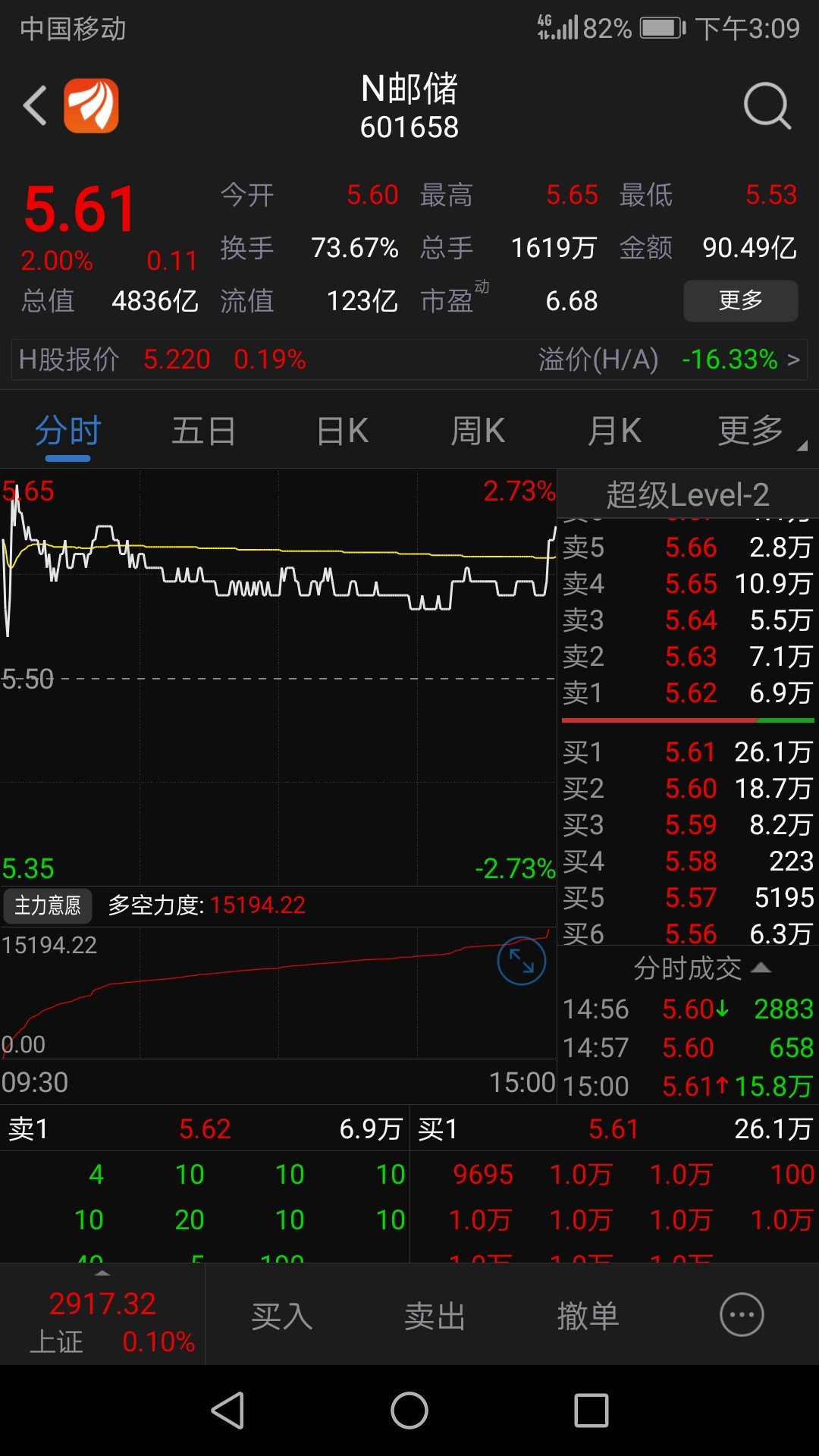 咱回事_邮储银行(601658)股吧_东方财富网股吧