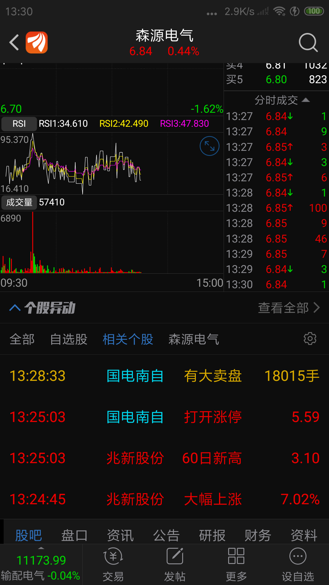 不跑全活埋_国电南自(600268)股吧_东方财富网股吧