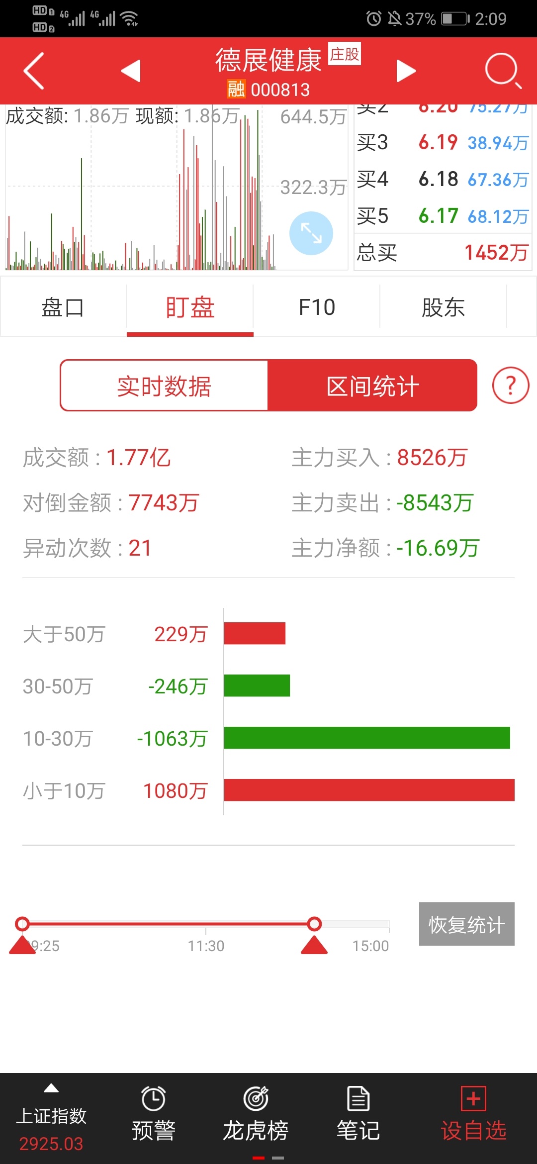 德展健康(000813)股吧_东方网